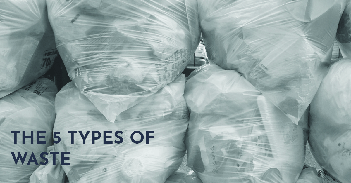 You are currently viewing Categorising 4 Types of Waste